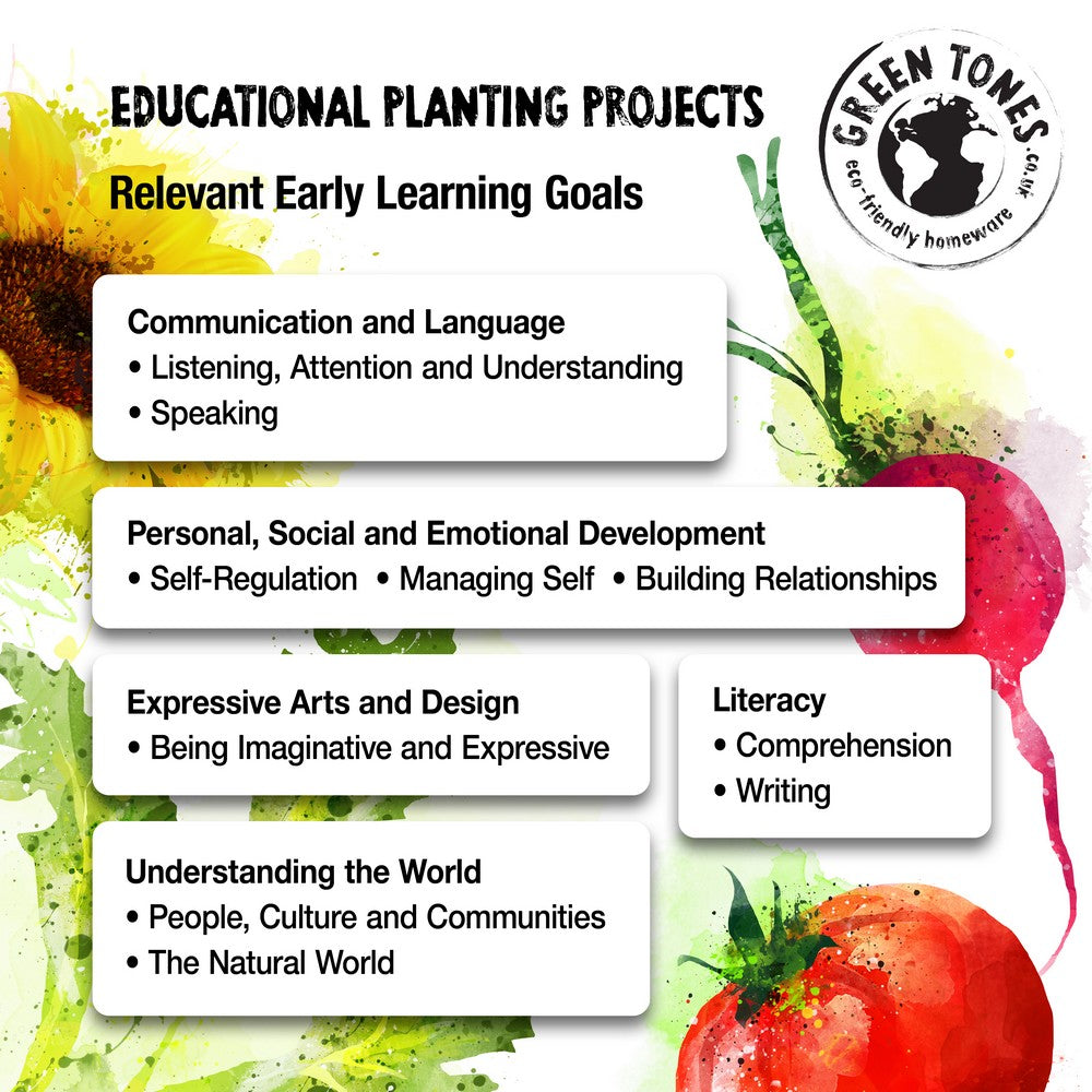 Eco-Friendly Educational Planting Project Packs
